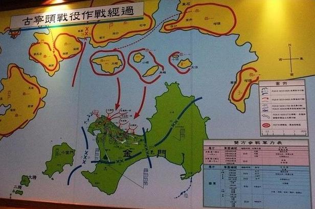 金门战役败军之将,金门战役败在哪