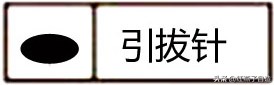 这才是新手应该学的基本功,这才是学习的方法与技巧