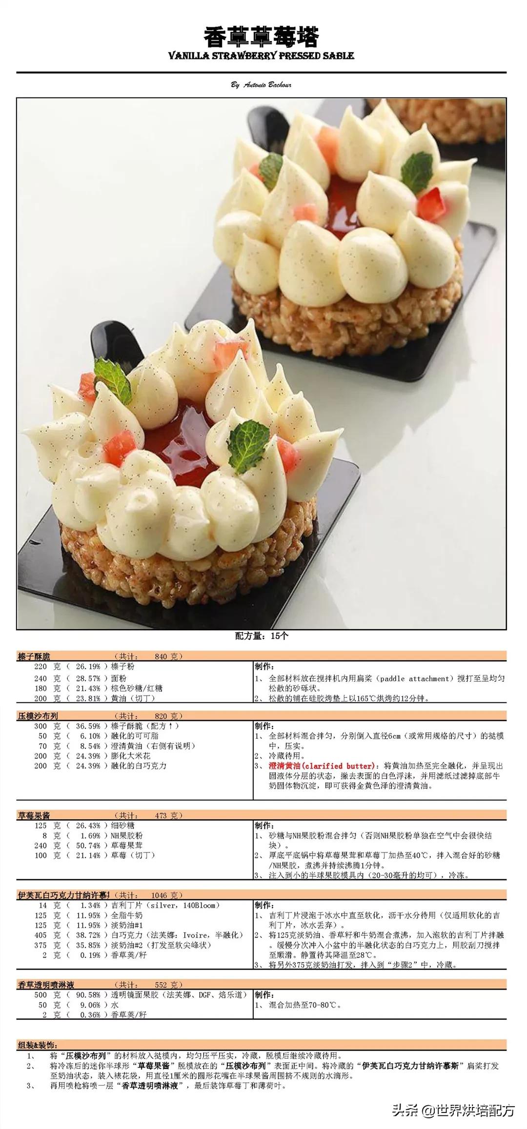 光头强的黄金果子,光头强的新东西