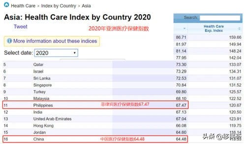 菲律宾养老签证官网网址是多少,菲律宾srrv签证