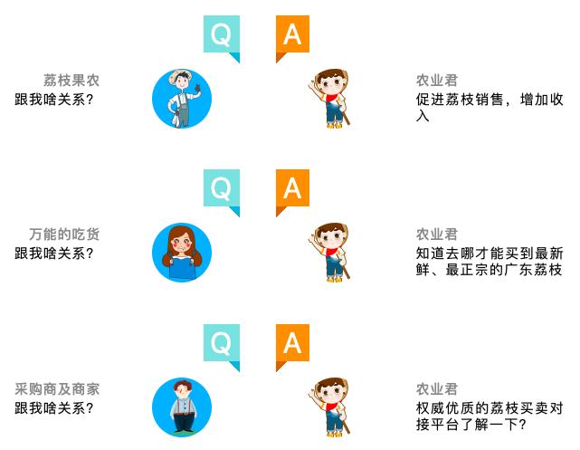 荔枝来了宜宾,荔枝来了视频大全