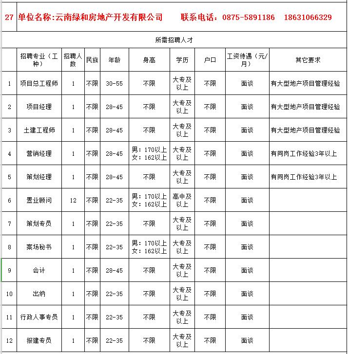 防疫岗找工作,疫情下招聘条件