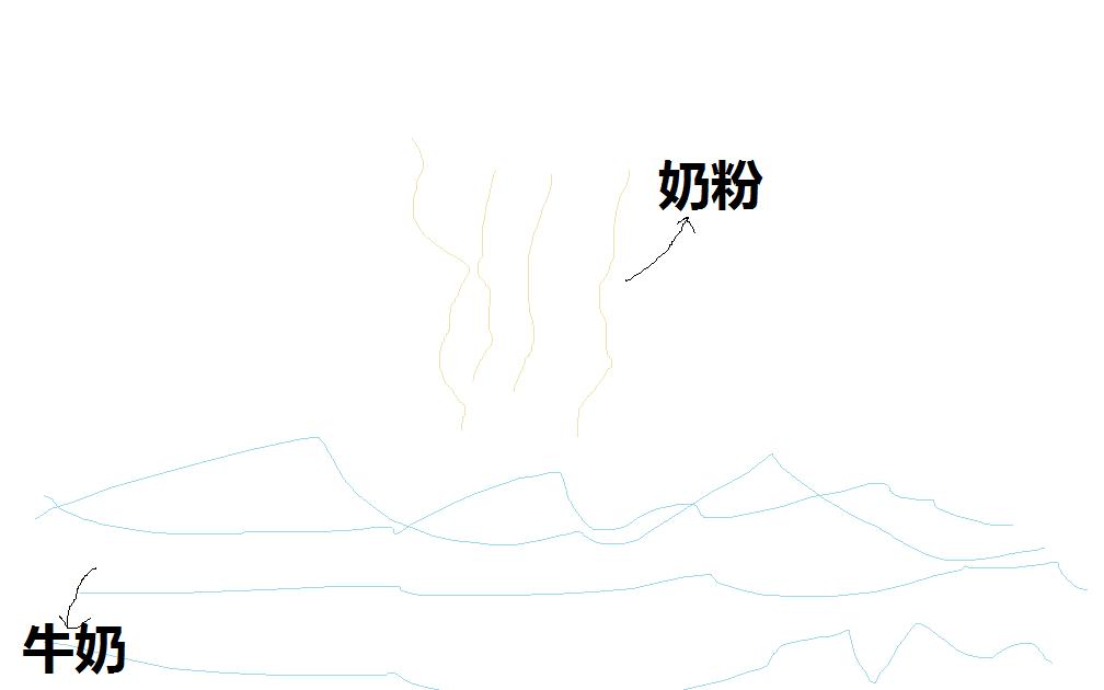 牛奶泡奶粉会怎么样,奶粉泡的牛奶怎么变得更好喝