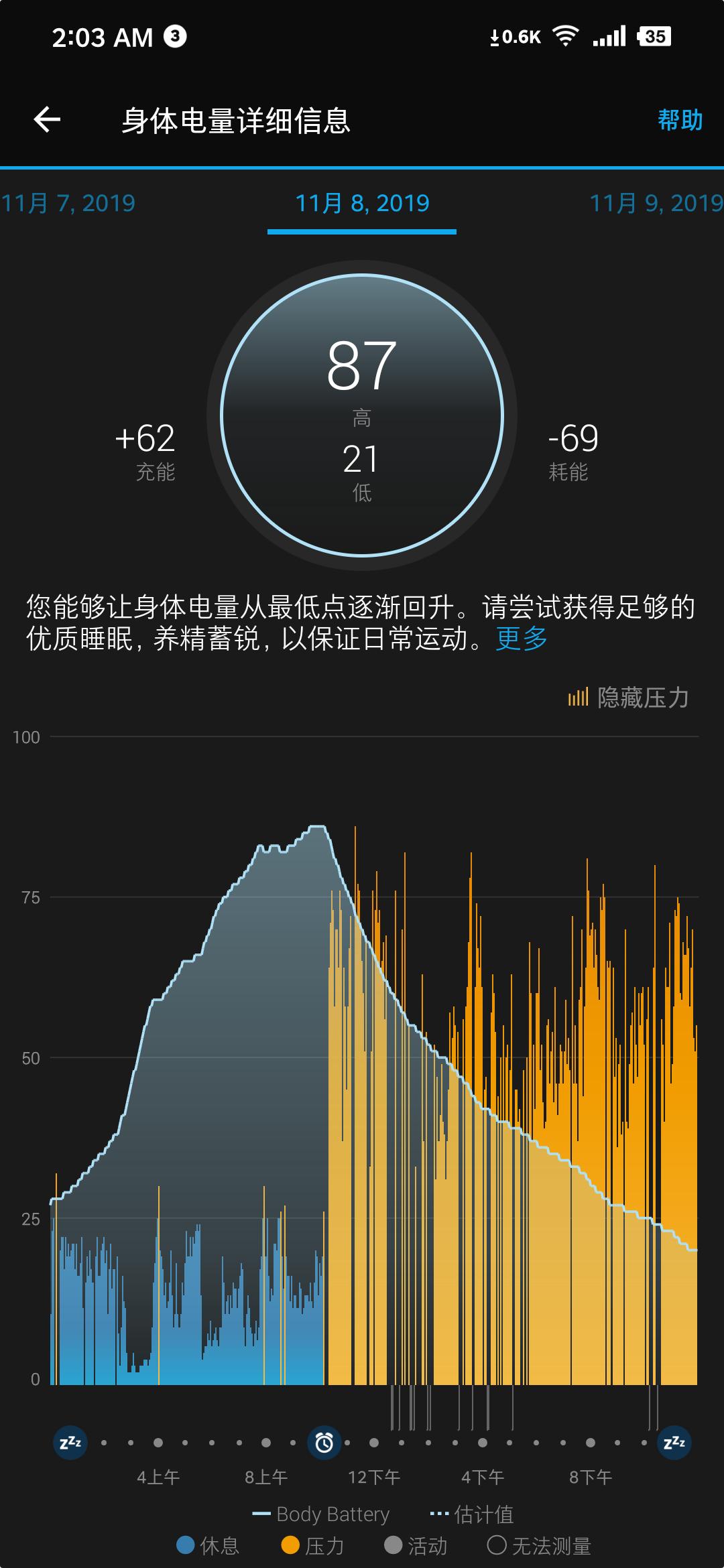 佳明对比普通智能手表有什么区别,佳明手表深度测评