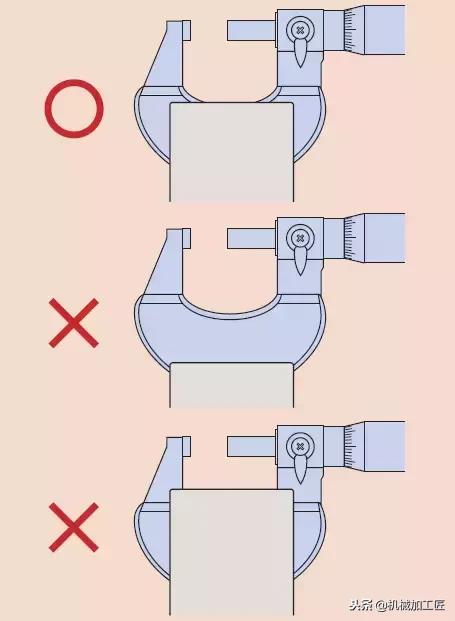 你真的会使用陀螺仪吗,你真的会用卡尺吗
