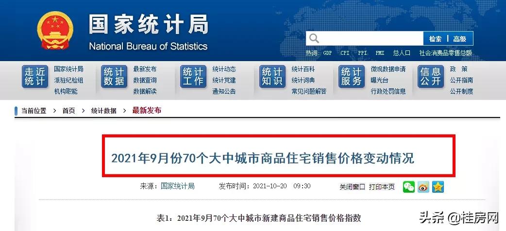 桂林近五年房价走势图,桂林房价走势近十年