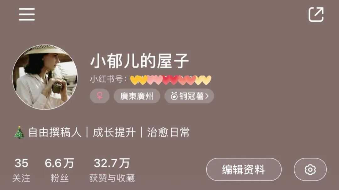 小红书上面的图片是怎么做的,小红书上怎么分享图片呢