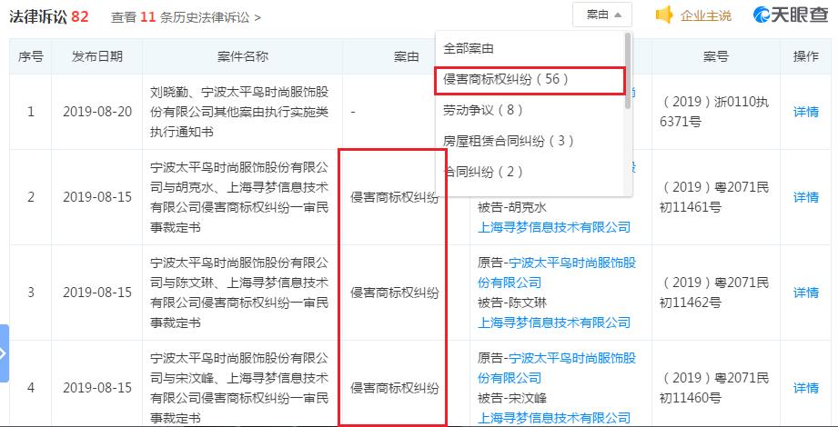 半年关店3000家,半年亏5亿关店超2000家