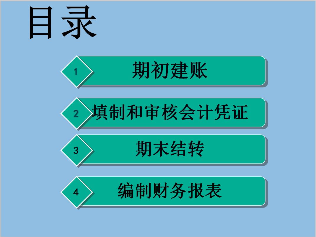 45岁以上会计工作大全,会计退休后最合适的工作