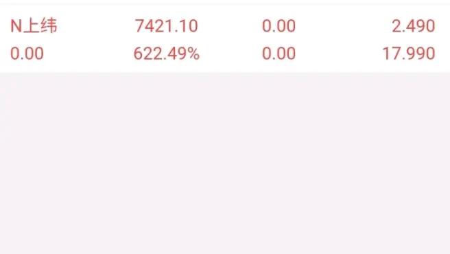 打新能赚钱吗,打新一般能赚多少钱