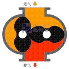 空调制冷制热原理小学生,汽车空调制冷制热工作原理