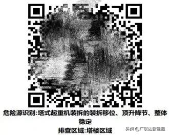 中建三局智慧工地网上怎么操作,中建三局智慧工地