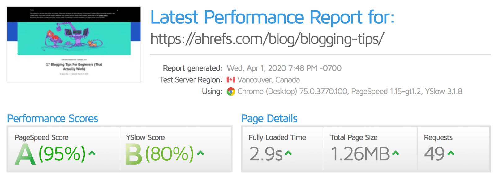 googleseo优化框架,谷歌seo优化wordpress