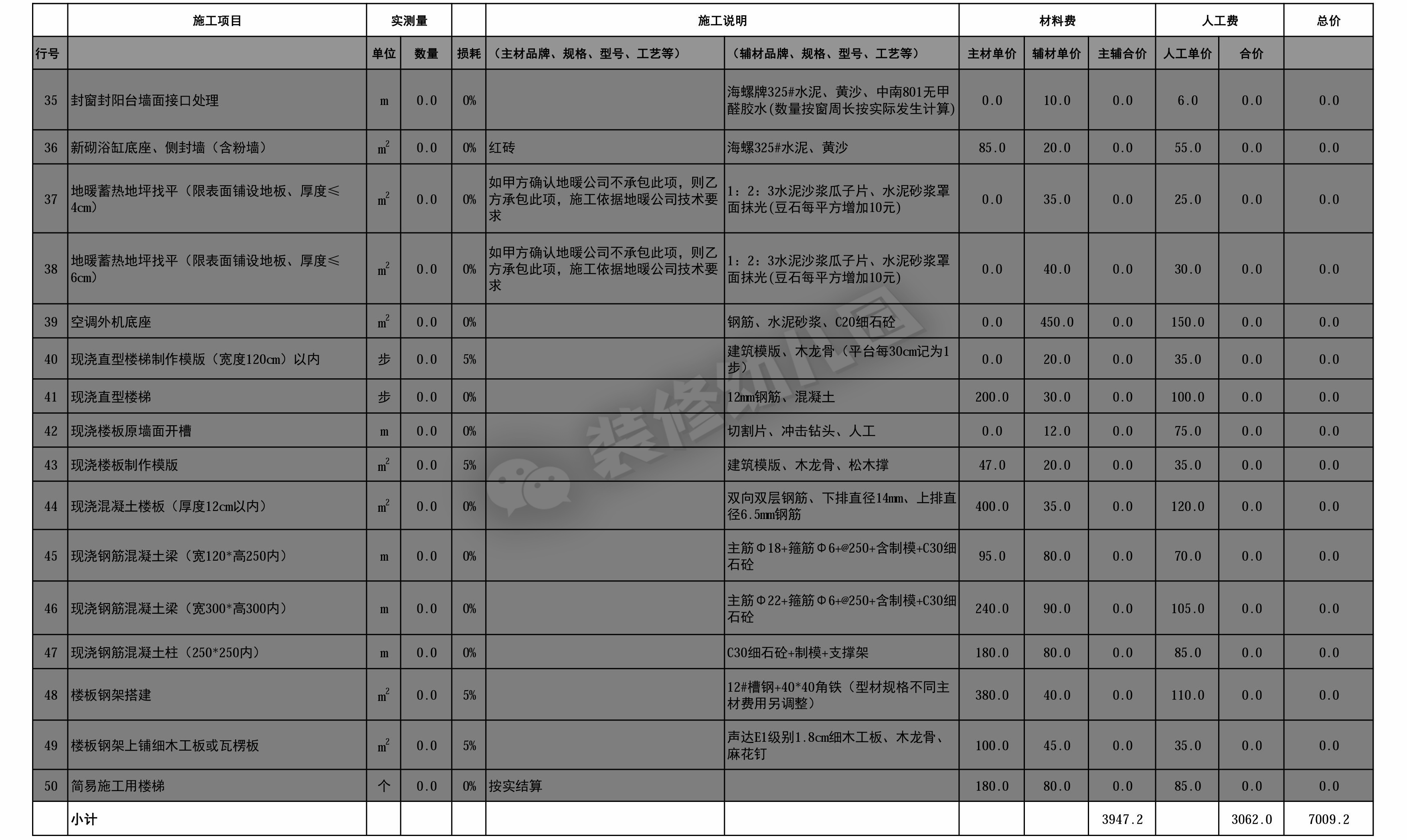 装修预算报价明细表一览表,房屋室内装修预算报价
