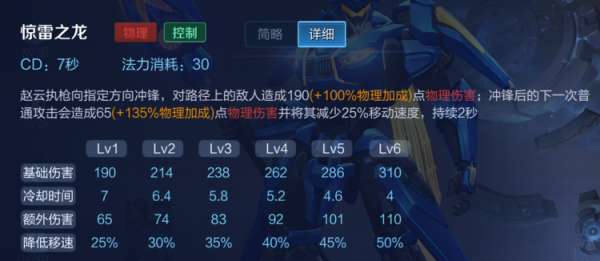 不会玩六块钱的阿云?来看看b战霸道贯穿地板的雷霆赵云-教学吧