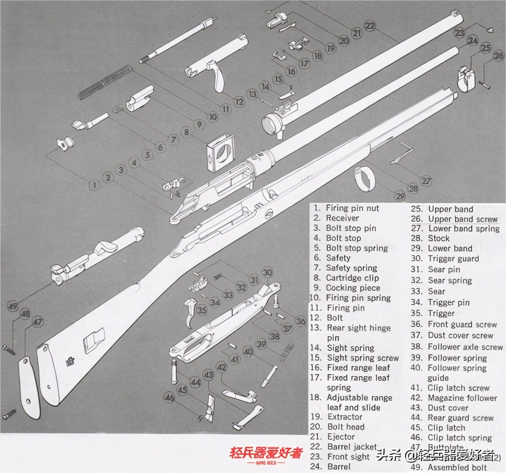 汉阳造和老套筒子弹有啥区别,汉阳造步兵枪子弹与尖头弹的区别