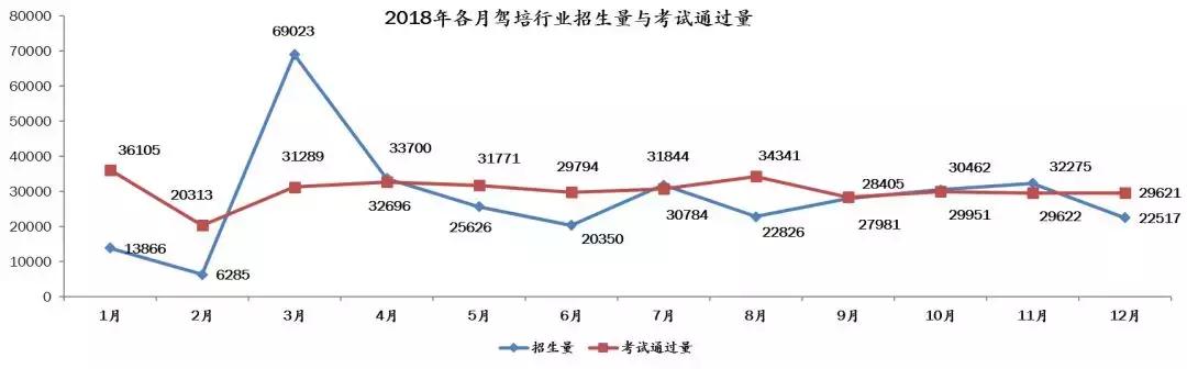 深圳口碑最好的驾校排行榜,2020深圳驾校质量排行榜