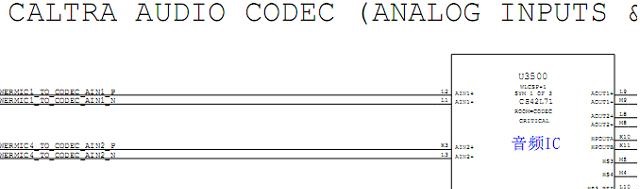 新手入门：仅此一文，让你看懂所有的手机维修元件位置图