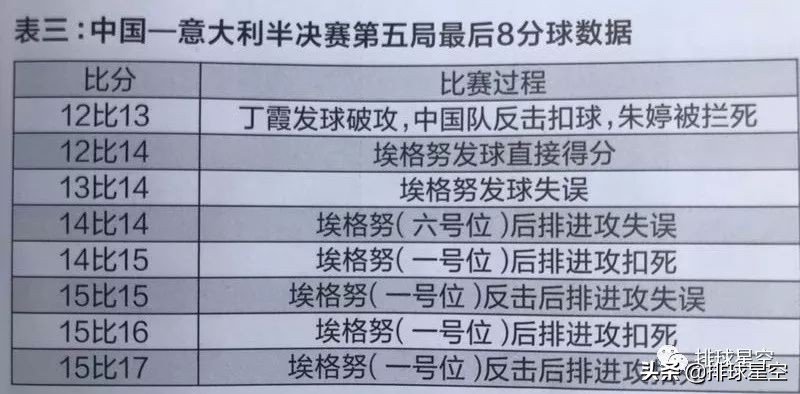 胡进扣球,排球胡进