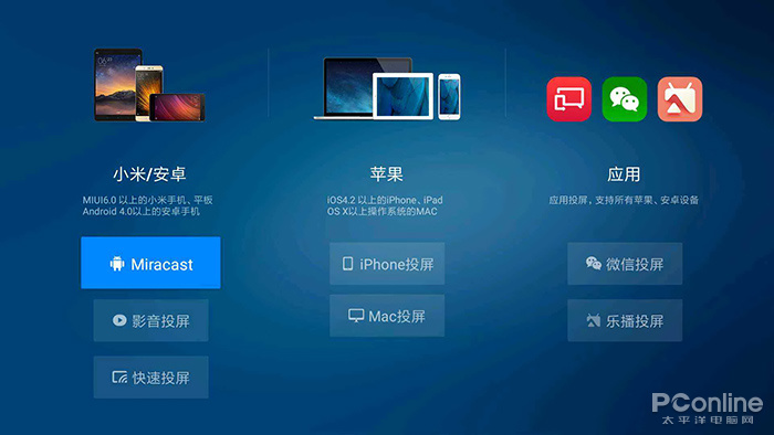 上网课用大屏幕还是小屏幕好,上网课屏幕太小怎么办