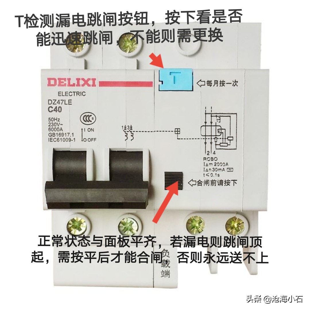 你家的配电箱,你家的电箱是怎么装饰的