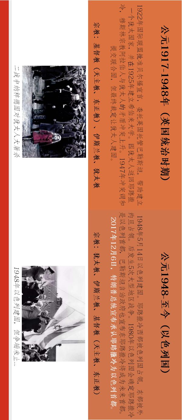 揭秘圣城耶路撒冷前世今生,圣城耶路撒冷的千年历史