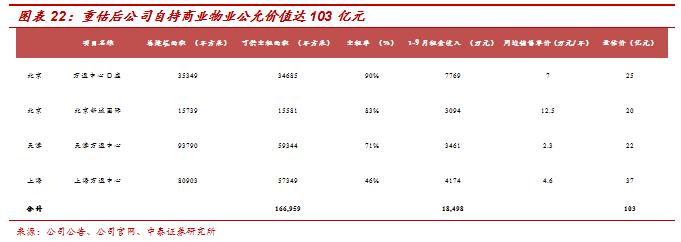 600246万通地产股评,600246万通发展明天会涨吗