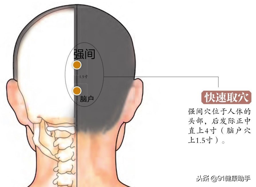 思虑过度失眠按摩什么穴位,穴位调理失眠