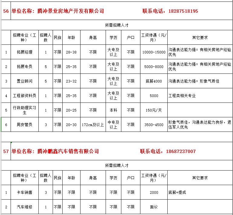 防疫岗找工作,疫情下招聘条件
