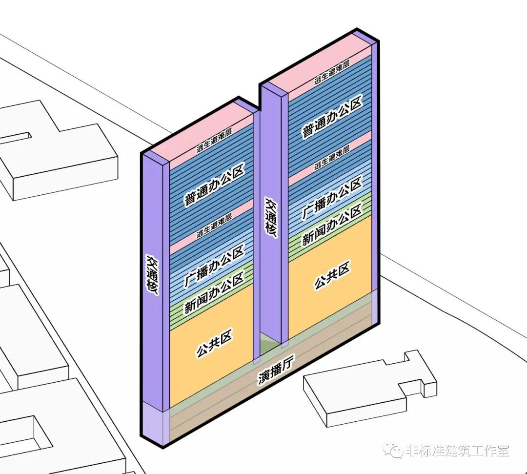 哼！别以为建筑师脸大，就不会翻脸