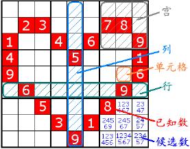 九宫格数独游戏大全免费下载,数独游戏九宫格大全