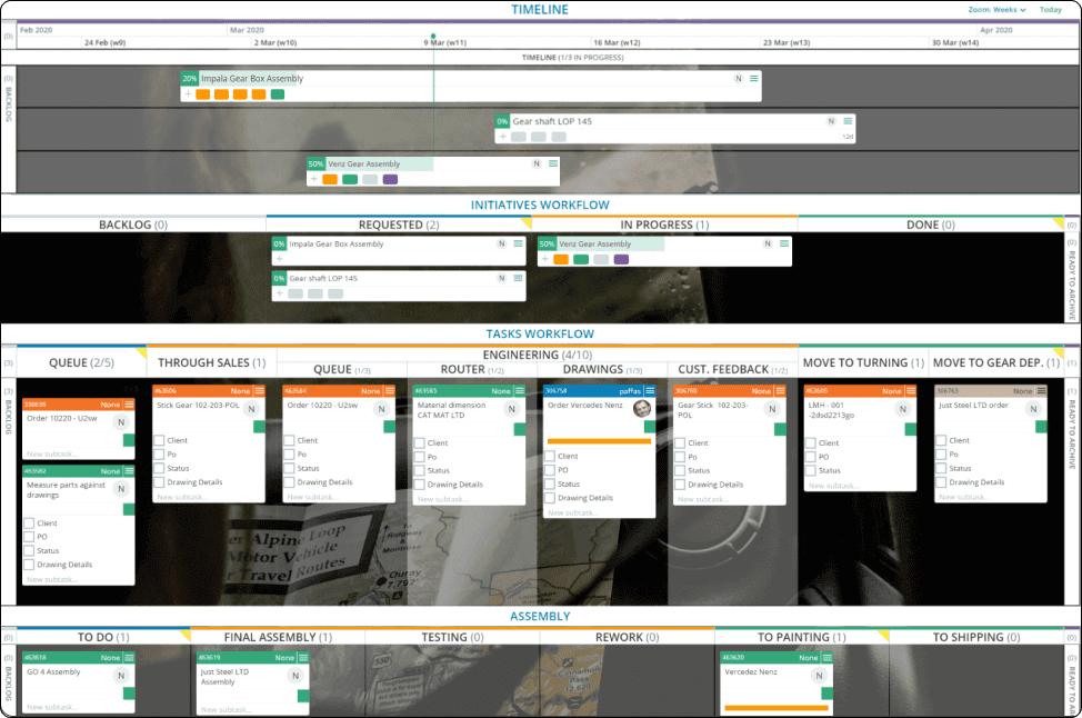 看板系统运行原理,敏捷看板和看板系统