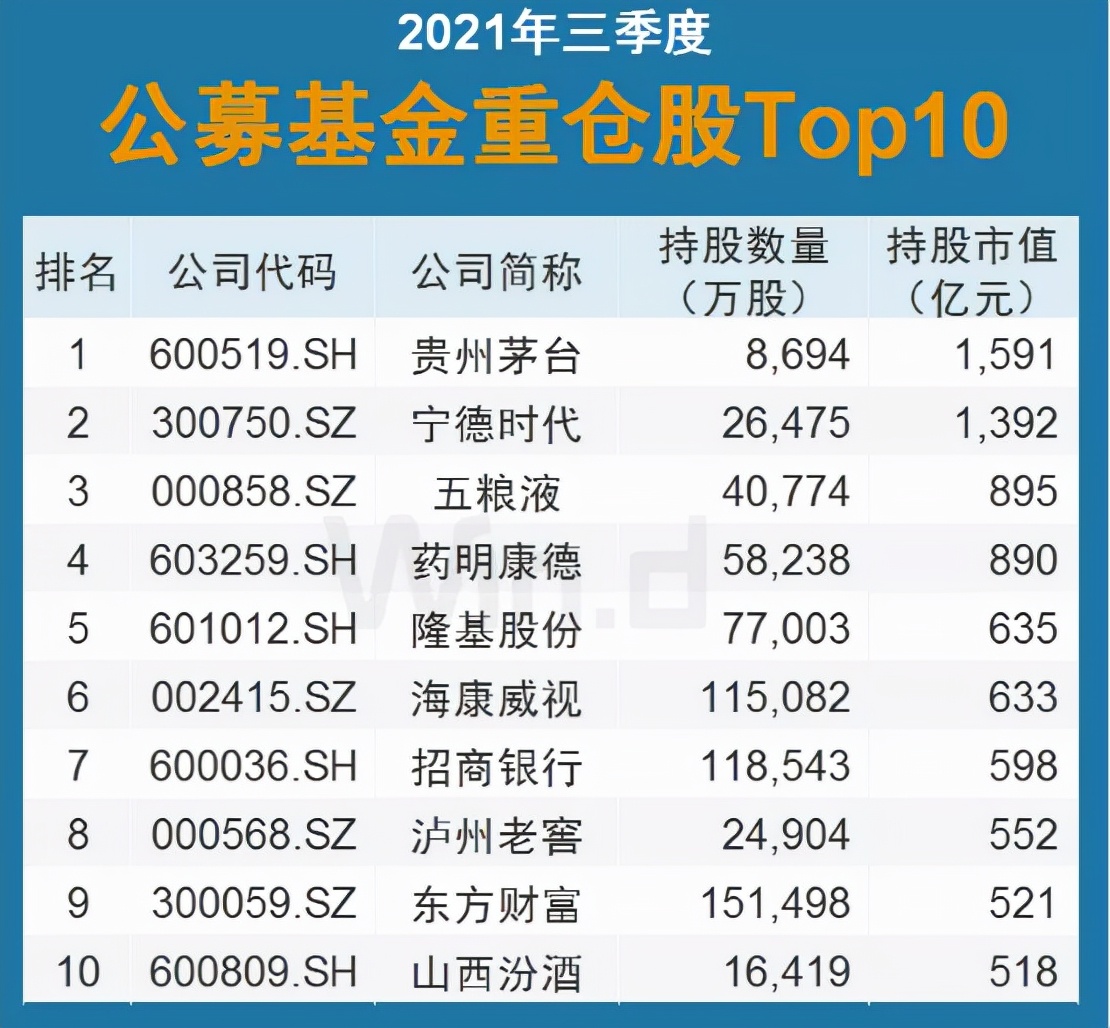 机构数据分析,机构数据分析的方法