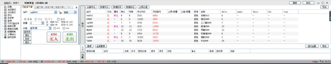 程序化交易收益,程序化运营