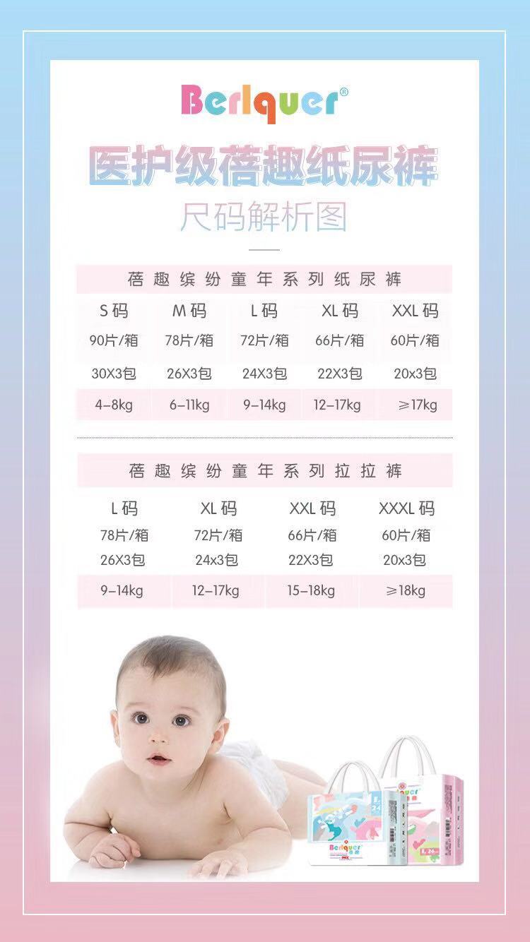 纸尿裤最新测评,纸尿裤十大黑榜