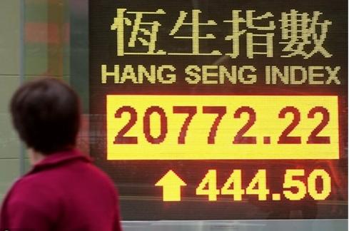 恒指期货行情策略交易开户,恒指期货行情预测的实用技巧