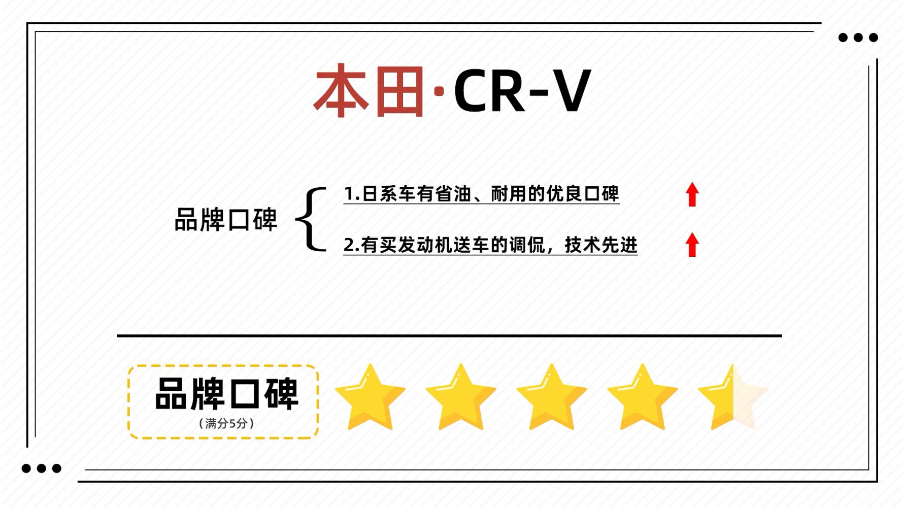 本田cr-v四驱黑爵士油耗,空间大性价比高crv