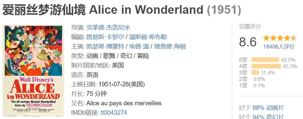 bbc评选20世纪最伟大科学家名单,bbc评选100年来最优秀的儿童读物