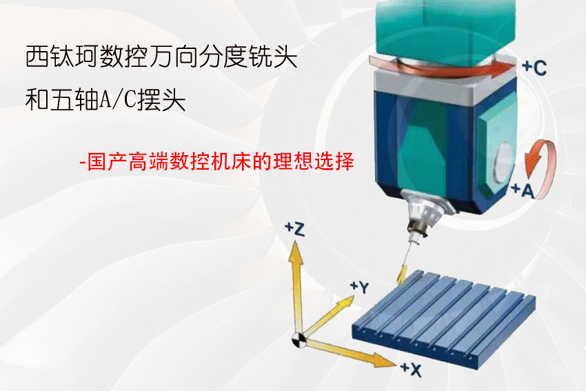 机器人美少女原理演示动画讲解,伯朗特机器人堆叠调机工序与原理