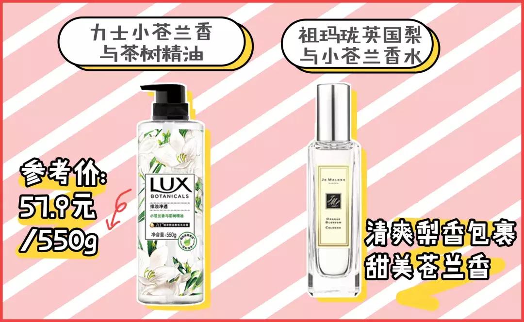 香水推荐大牌高级香,比香水还香持久留香