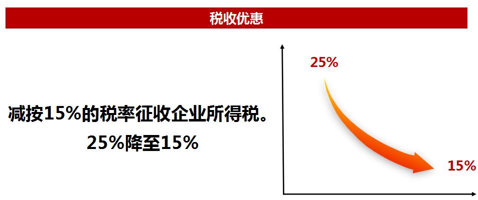 不能错过的精彩课程,不能错过的培训班