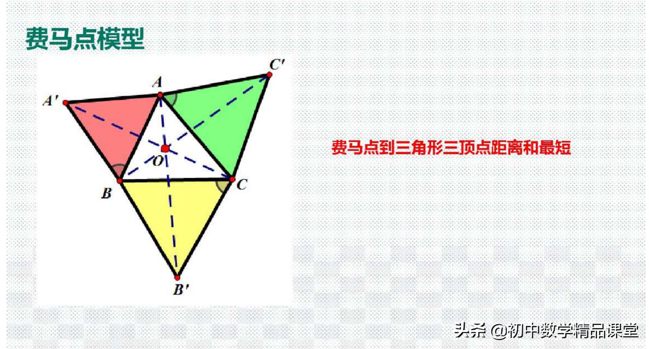 数学思维24种数学模型,学会简单的数学
