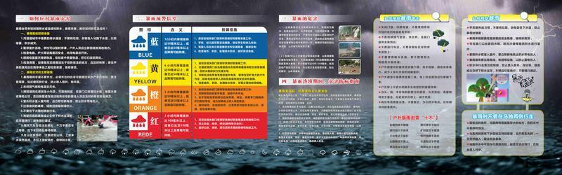 国际减灾日要到了怎么办,学习防震减灾知识自救常识