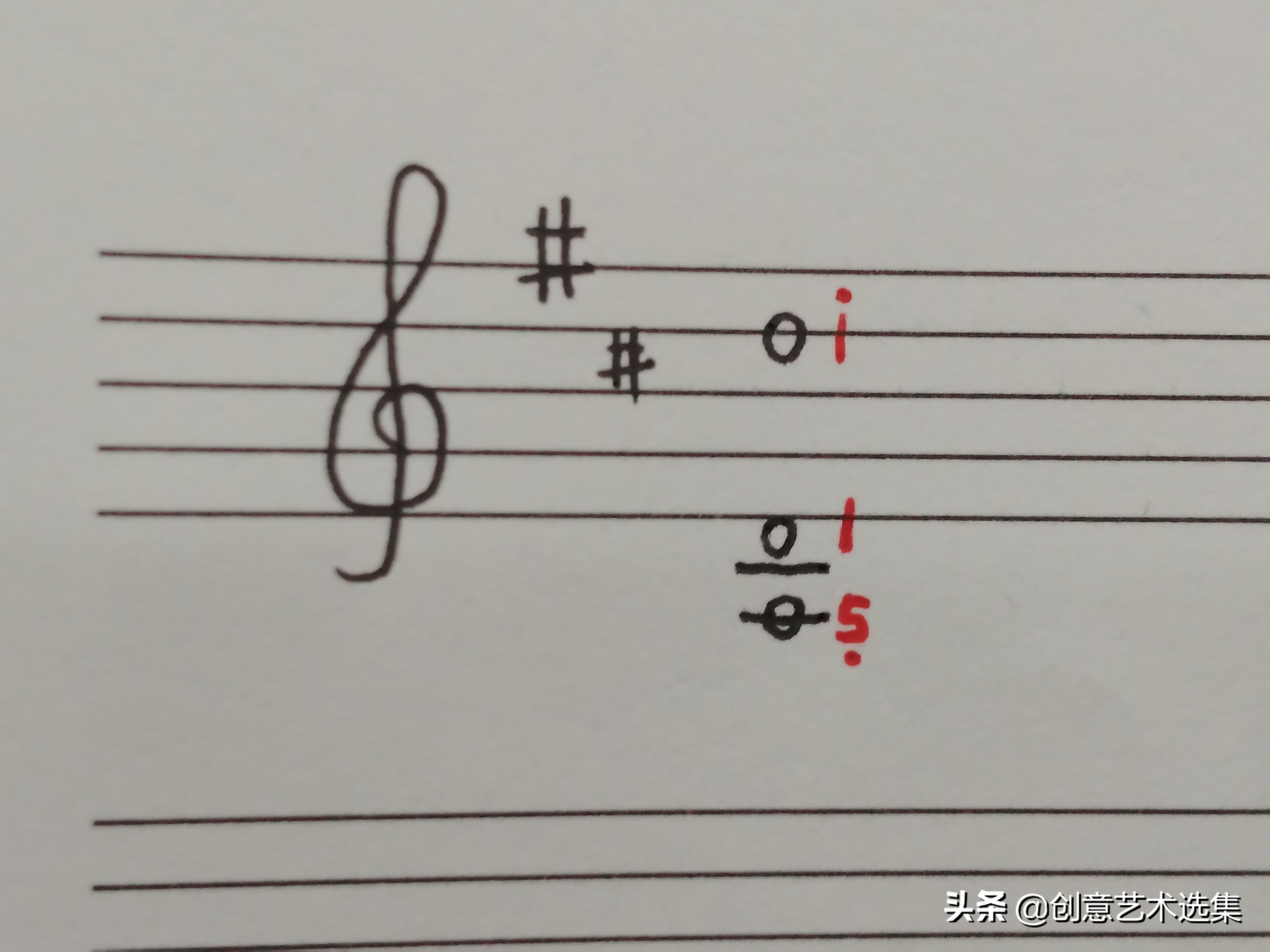 如何给一首歌定调配和弦,每首歌如何定调