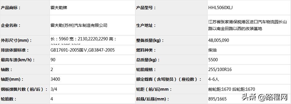 工信部353批次旅居车公告,工信部第339批旅居车