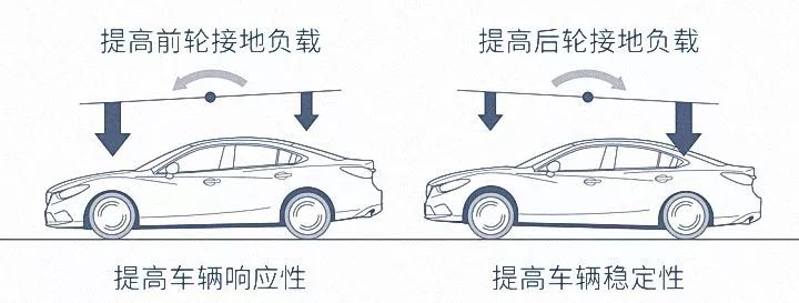 雅阁君威凯美瑞阿特兹怎么选,雅阁天籁凯美瑞迈腾君威对比