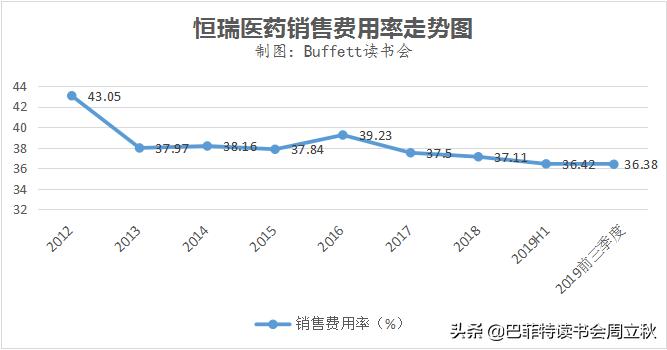 中国生物制药深度分析,中国轻舟已过万重山视频素材