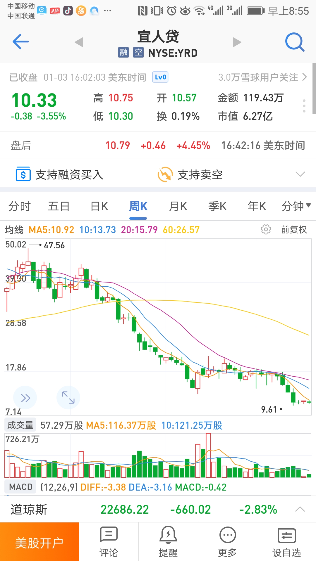 p2p网贷平台从火爆到爆雷,p2p网贷暴雷公司