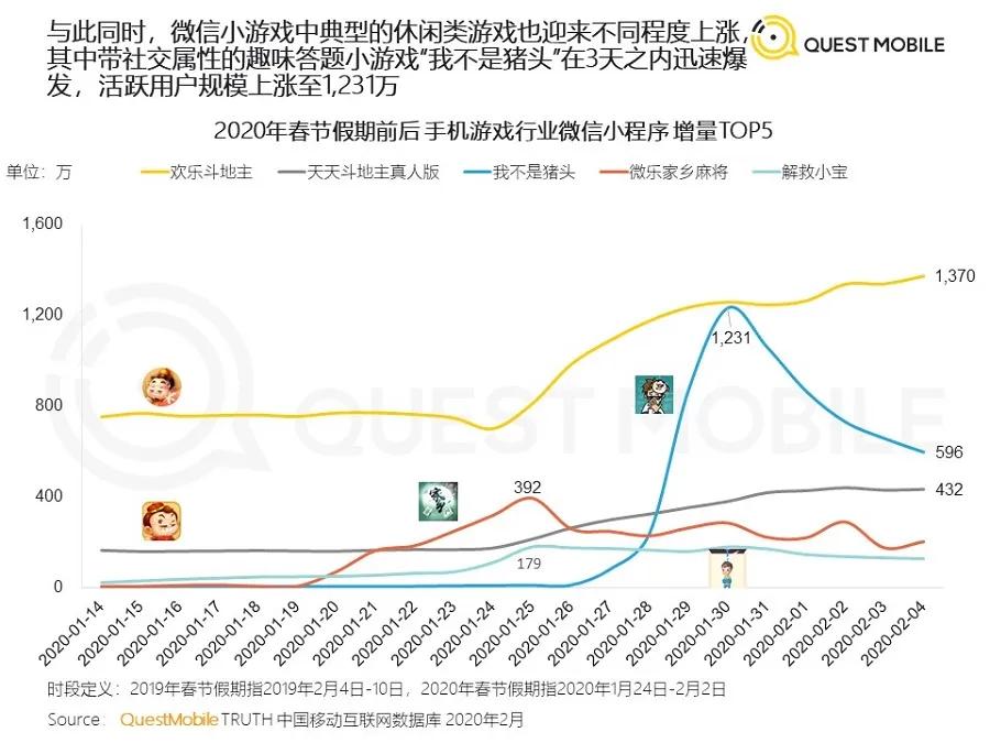 棋牌江湖近况：有人努力却进班房、有人发财小心万年船