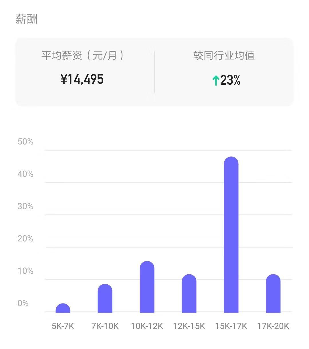 江南农商银行待遇如何,全国农商银行工资待遇排名